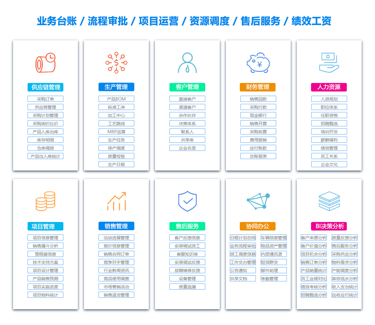 玉树合同管理软件 玉树合同管理软件